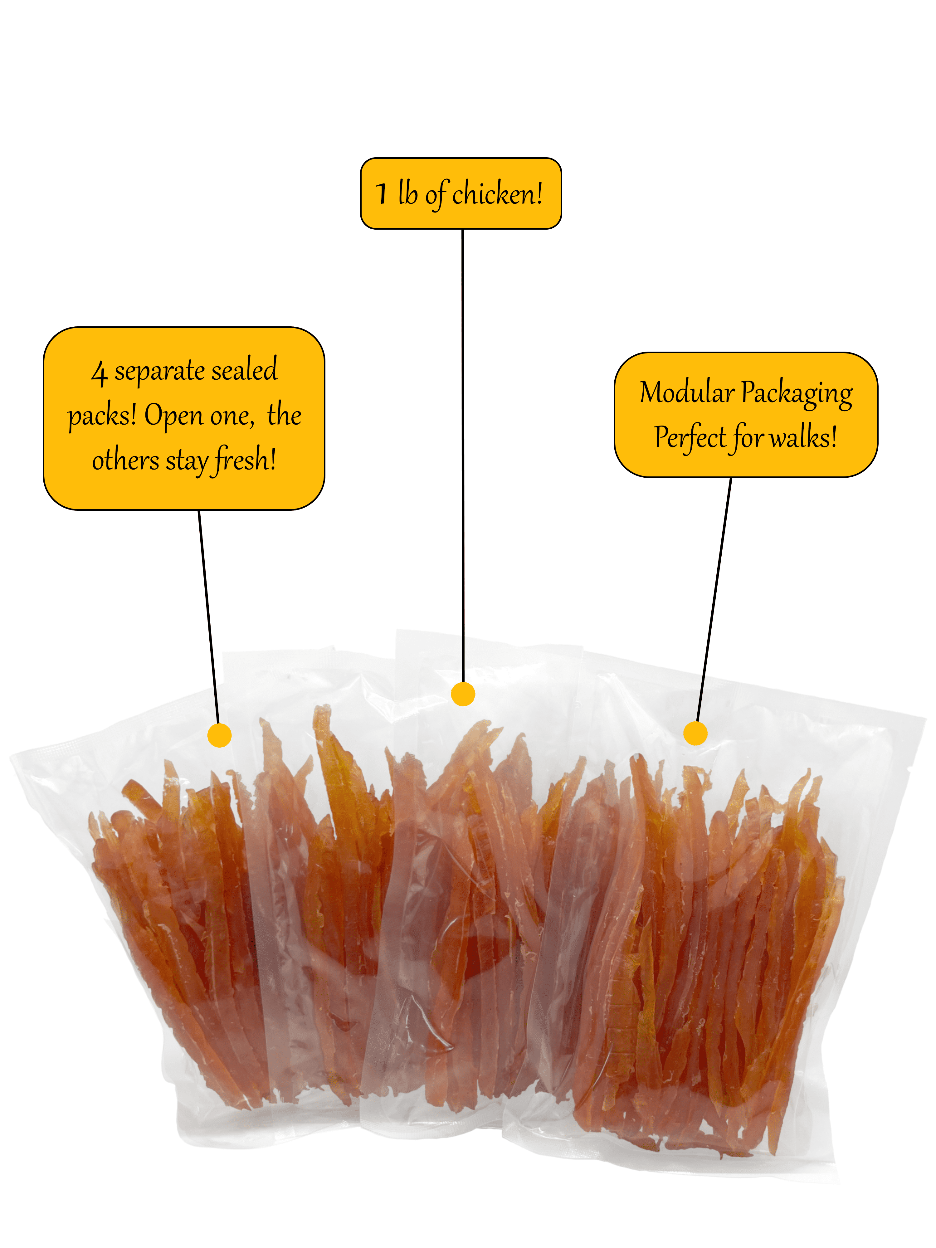 Rena's Recipe Chicken Fillet Slices Dog Treats 16 oz 4 Pack Small Training Treats High Protein Rawhide Free
