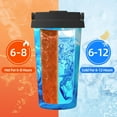 thumbnail image 5 of Fotbe Blue Shell Printed Insulated Travel Coffee Mug Spill Proof Leak Proof Stainless Steel Coffee Tumbler Reusable Coffee Cups with Lids Thermos, 5 of 8