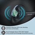 thumbnail image 3 of BUGANI Bone Conduction Headphones, Open-Ear Headphones with Mic, Sweatproof & Waterproof Sports Wireless Headphones, 8H Playtime, Bluetooth 5.3, Type-C Fast Charge for Running, Driving, Hiking,Cycling, 3 of 7
