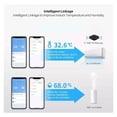 thumbnail image 3 of Tuya WIFI Temperature Humidity Sensor Indoor Hygrometer Thermometer Detector Smart Life Remote Control Mobile Phone Remote Control ,Easy to Install, 3 of 6
