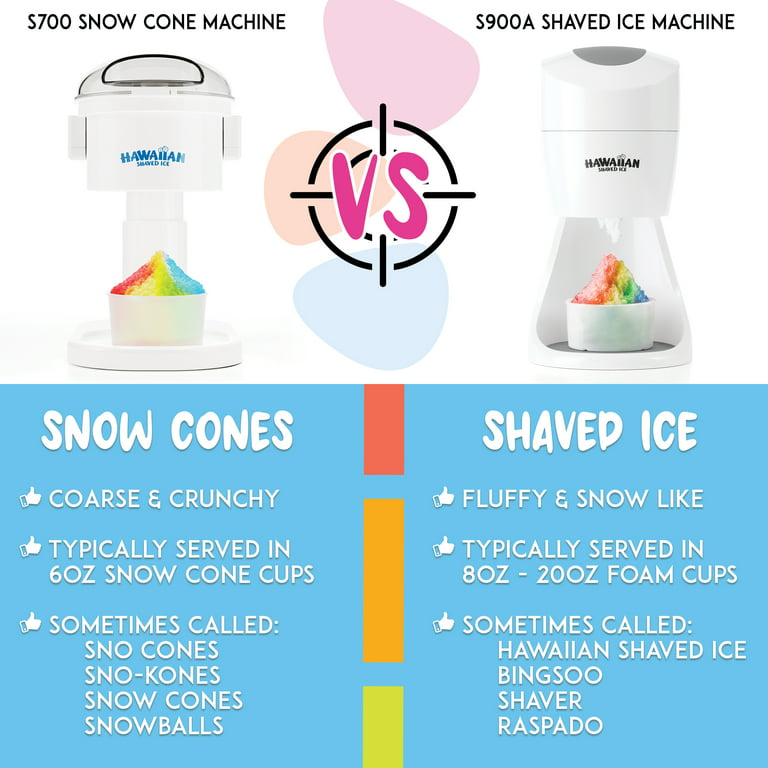 Hawaiian Shaved Ice S700 Electric Snow Cone Machine