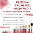thumbnail image 2 of Pincel de artista Princeton Princeton Artist Brush  50LR8, 2 of 5