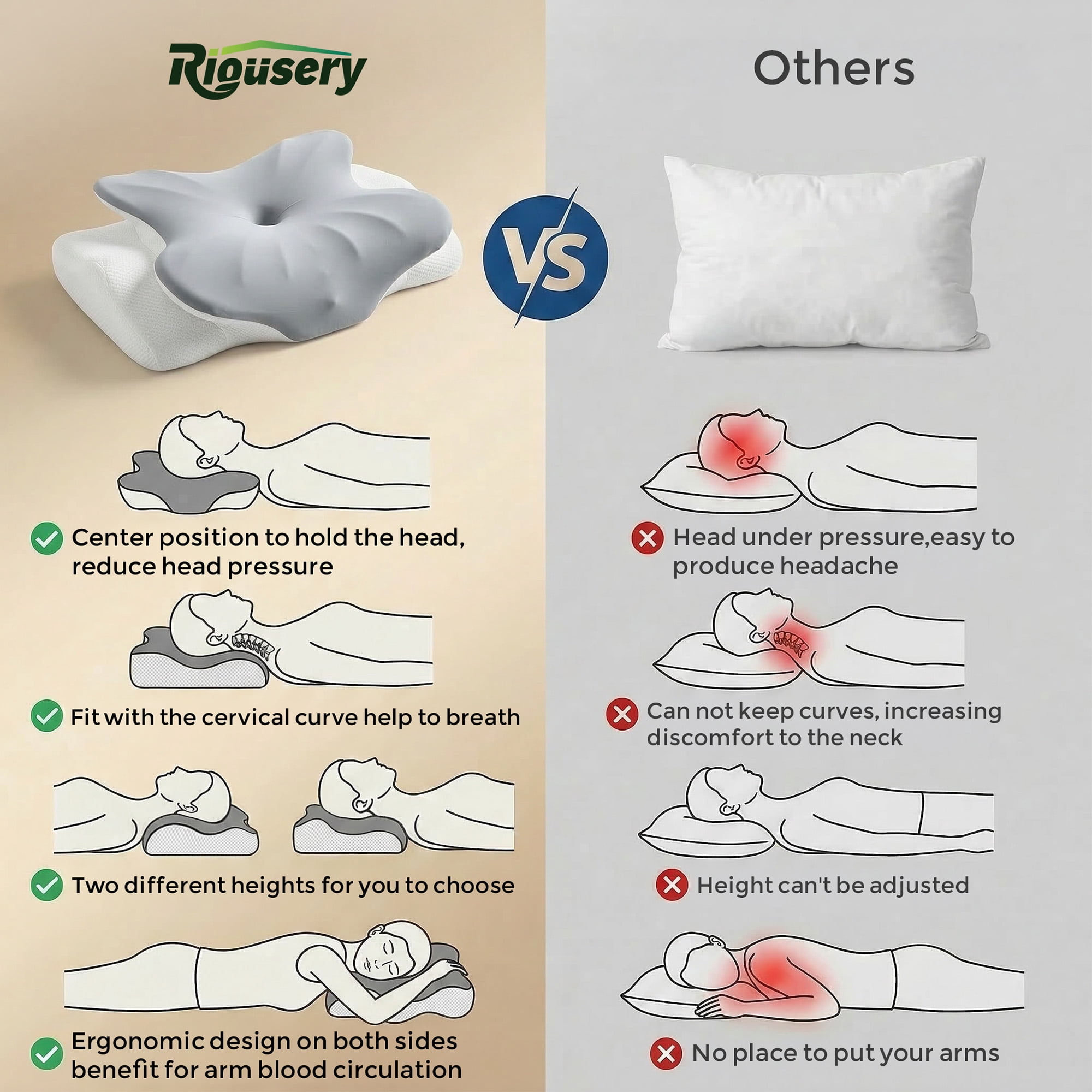 Riousery Cervical Neck Support Pillow, Memory Foam Contour Pillow for Back and Side Sleepers, Dual-Height Design, Cooling Cover