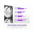 thumbnail image 5 of NZXT Kraken Core RGB 360mm All-in-One Liquid CPU Cooler with LCD Display, Black, 5 of 5