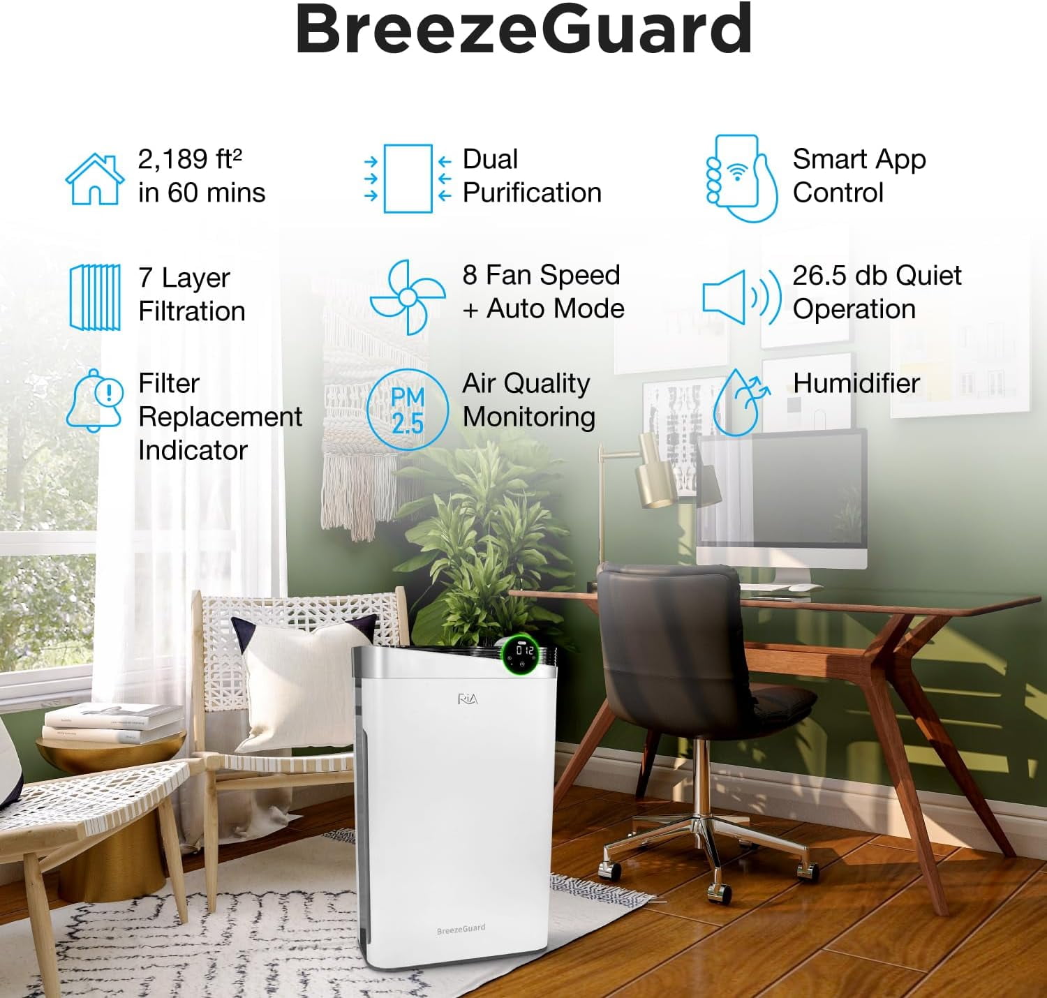 RIA BreezeGuard HEPA Air Purifier for Home & Large Rooms up to 2500 Sq Ft – Smart Air Cleaner with Non-Steam Humidifier Plus, App Control, PM2.5 Sensor, for Pets, Allergies, Smoke & Dust