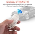 thumbnail image 4 of Key Fob Cover with Keychain, Soft TPU Key Case Protection Shell Fit for Model S, 3, Y Remote Smart Key Protector, 4 of 4