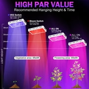 NAILGIRLS LED Grow Light 2000W Veg/Bloom Daisy Chain Plant Lamp with Hygrometer for Indoor Plants