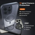 thumbnail image 5 of XIHAMA 3 in 1 Magnetic for iPhone 16 Pro Case, Upgraded Full Camera Protection, Compatible with Magsafe, 16FT Drop Protection, Translucent Matte Back Bumper Phone Cover 6.3-Inch, 5 of 6