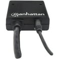 thumbnail image 5 of HDMI Splitter, 5 of 7