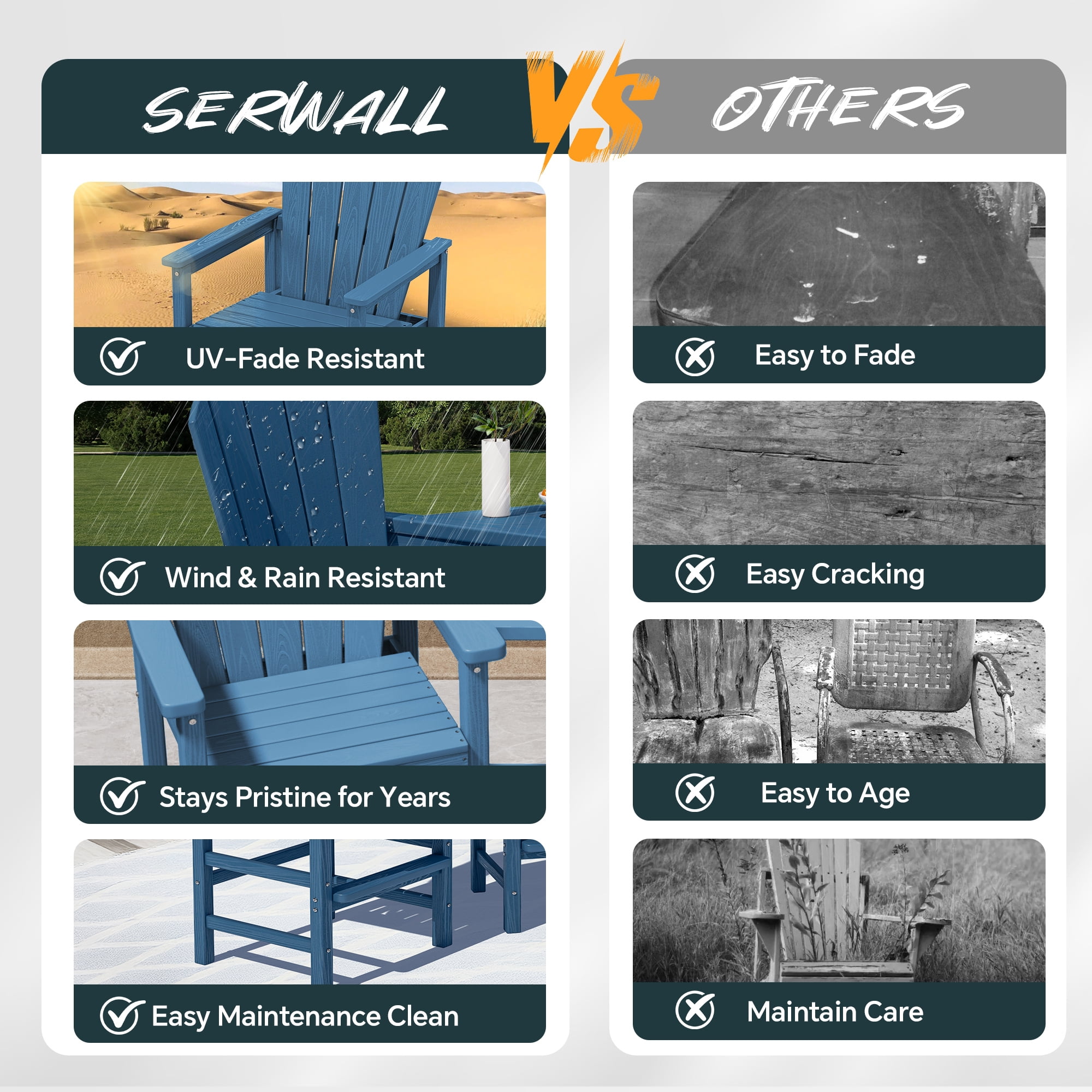 SERWALL Tall Adirondack Chairs Set of 4 with Double Layer Connecting Tray, HDPE Bar Height Outdoor Chairs, for Patio, Balcony, Porch, Pool, Navy