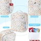 thumbnail image 3 of Bolsa Térmica Aileam para Almuerzo para Mujeres y Niñas, 3 of 8