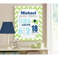 thumbnail image 4 of Personalized Canvas Birth Announcement Nursery Decor Gift, Elephant Design, Custom Name, Date, Weight & Length, Unique Boys & Girls Baby Shower Wall Art Presents, Color Green, Size - 12X16, 4 of 5