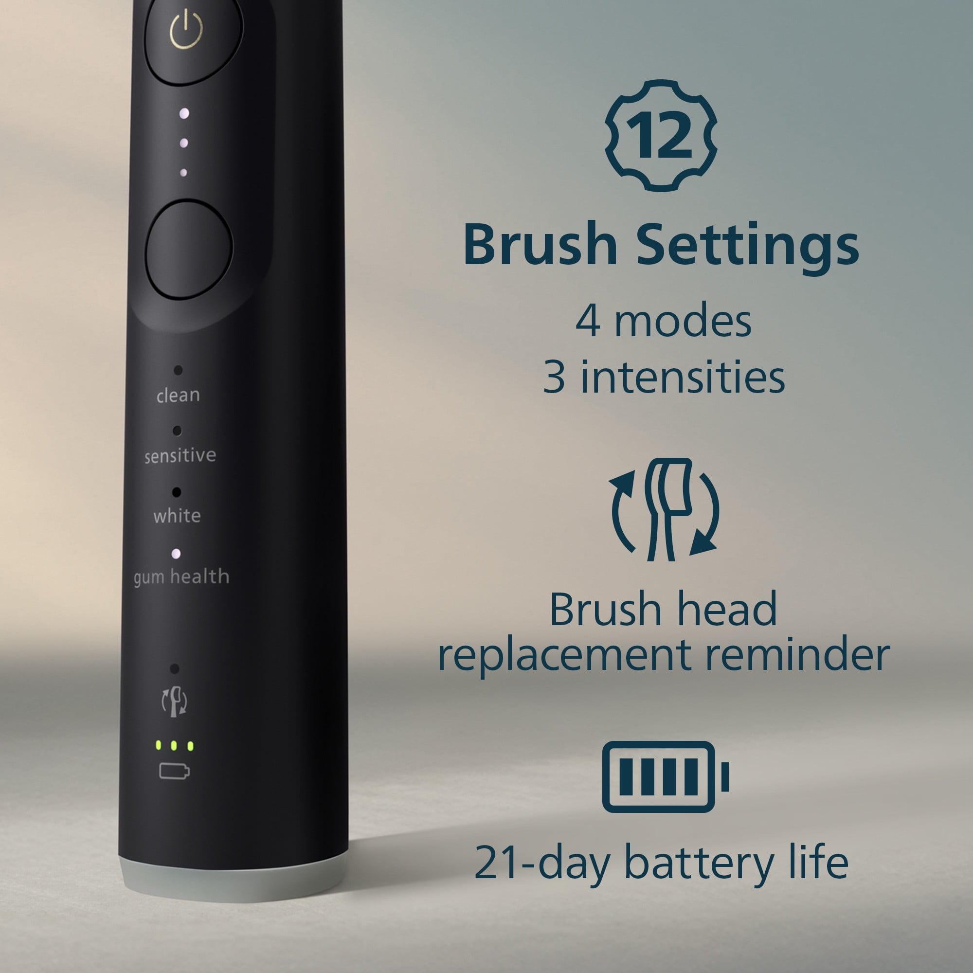 Philips Sonicare 7100 Series Electric Toothbrush - Next-Generation