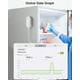 thumbnail image 3 of Termómetro WiFi para refrigerador MOCREO, alarma digital para congelador, 3 of 9