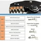 thumbnail image 3 of Alicates De Prensado Para Conectores Jst Ph Xh, Dupont 2.54mm, Kf2510, Lengüeta 2.8 / 3.0 / 3.96mm Para Awg 28, 3 of 3