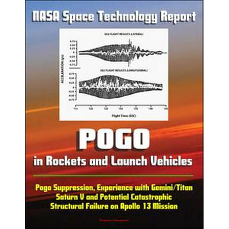 Titan Rocket - NASA Space Technology Report: Pogo in Rockets and Launch Vehicles - Pogo Suppression, Experience with Gemini/Titan, Saturn V and Potential Catastrophic Structural Failure on Apollo 13 Mission - eBook