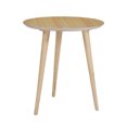 thumbnail image 2 of Bessie Faux Wood and Rubberwood End Table, Natural Oak, 2 of 5