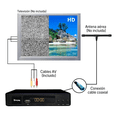 thumbnail image 3 of Decodificador Bloosom Tv Convertidor Digital Full Hd 1080p Negro, 3 of 3