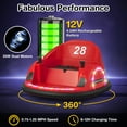 thumbnail image 5 of Infans 12V Electric 360° Spin Car Toy Ride on Bumper Car for Toddlers w/ Remote Control, 5 of 7