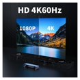 thumbnail image 3 of 4K 60Hz Matrix 4x2 Video Switch Splitter 4 In 2 Out With Optical 3.5mm Converter ,enhances work efficiency, 3 of 6