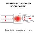 thumbnail image 4 of Carbon Express Launchpad Precision Nock, 4 of 5