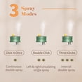 thumbnail image 5 of Humidifiers for Bedroom 400mL Double Spray Humidifiers with Warm White Light Cute Animal Shaped Cool Mist Humidifier Portable Low Noise Desk Humidifiers 3 Spray Modes, 5 of 5