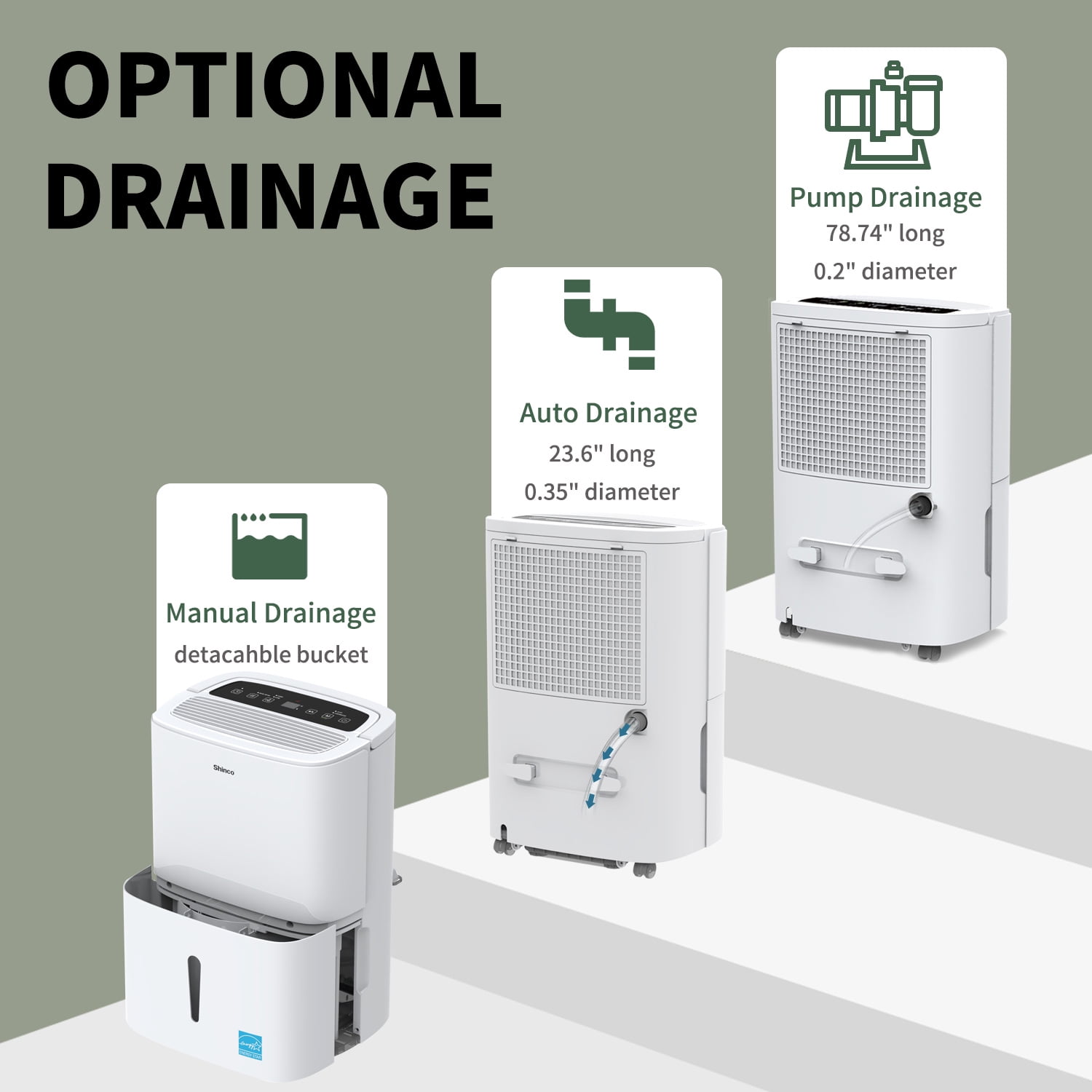 Shinco 7,000 Sq.Ft Energy Star Dehumidifier with Pump, Ideal for Large Industrial Rooms and Home Basements, Efficient Moisture Removal and Humidity Control, 1.85 Gallons Water Tank