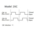 thumbnail image 3 of ACZ11BR2E-25SD1-20CZ-0663 - ENCODER MECHANICAL INCREMENTAL 20 QUADRATURE (INCREMENTAL) VERT, 3 of 4