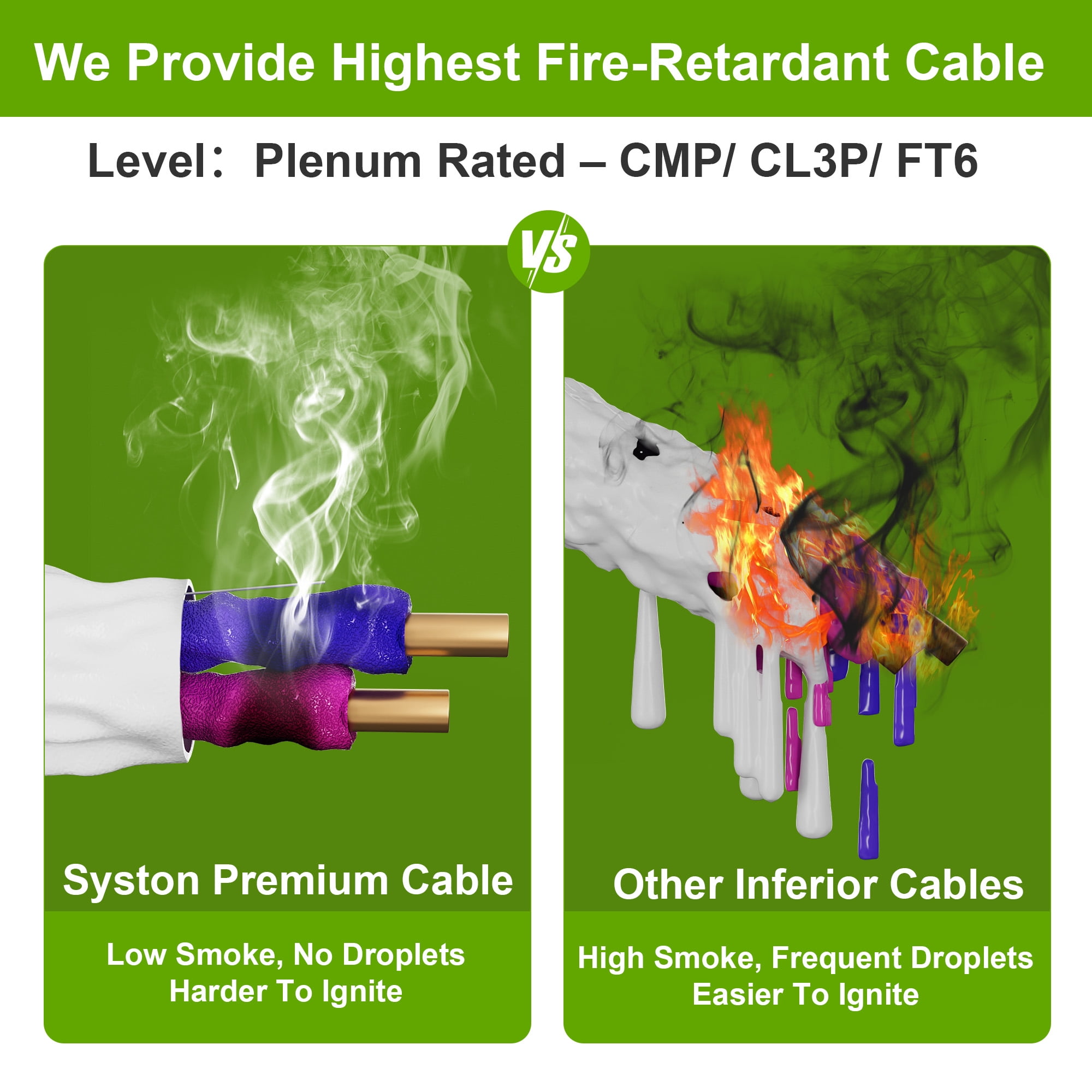 SYSTON CABLE TECH 16/2 LED Lighting Dimmer Dimming Luminaire Control Wire Cable, 16 AWG 2 Conductors Solid Bare Copper Unshielded Plenum Rated CMP CL3P FT6, for Ballast Wiring and Connection - 1000FT