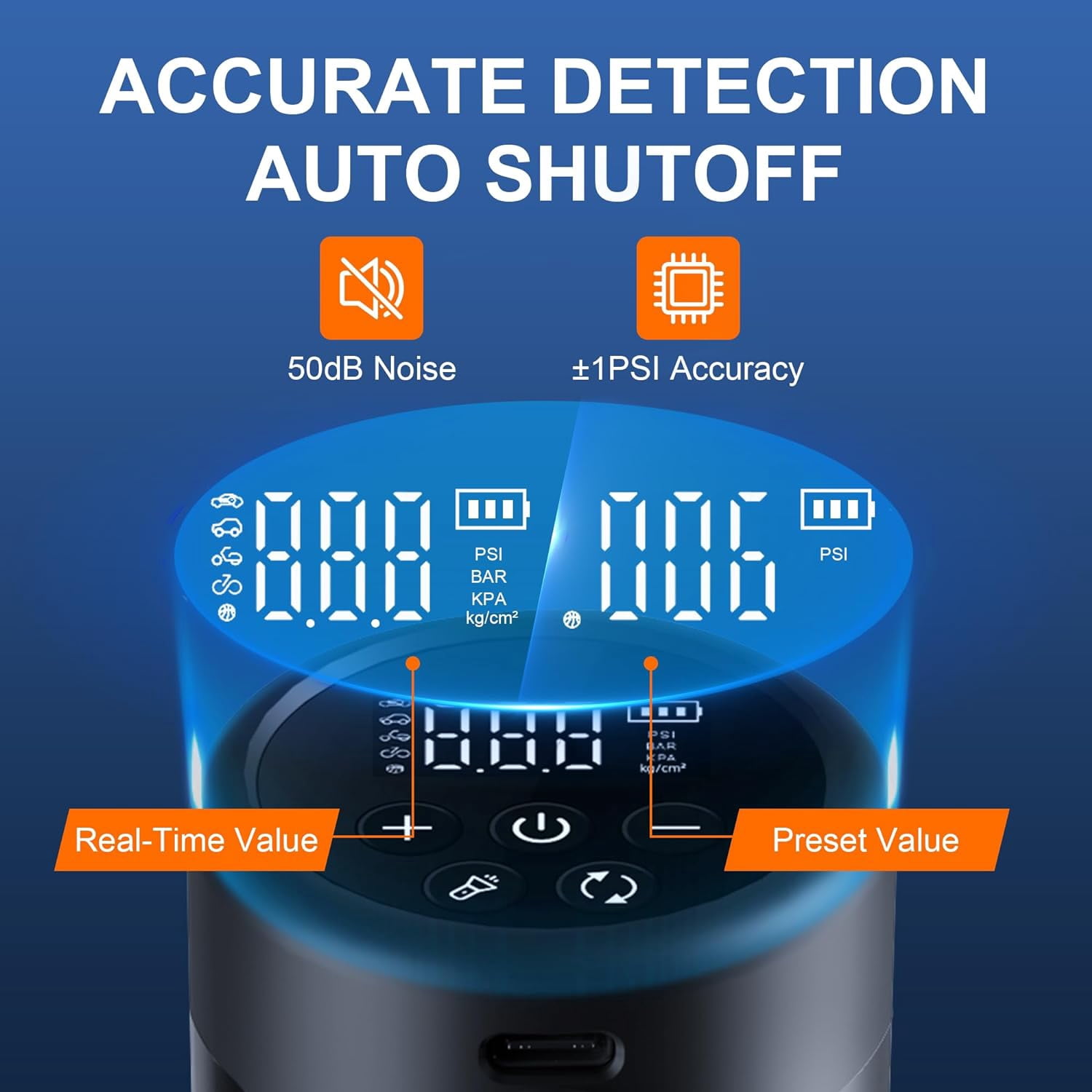 Tire Inflator Portable Air Compressor, 150 PSI Portable Air Pump for Car Tires, Electric Air Compressor Car Accessories with Pressure Gauge LCD Screen for Car, Motorcycle, Bicycle and More