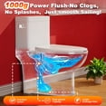 thumbnail image 5 of SUNRINX Gloss White 1.28 GPF Tornado Flush One-Piece Toilet, Elongated Toilet for Bathrooms, 17" ADA Comfort Chair Height, Soft-Close Quick-Release Seat, 1000g MAP Score, Siphonic Side Press, 5 of 9