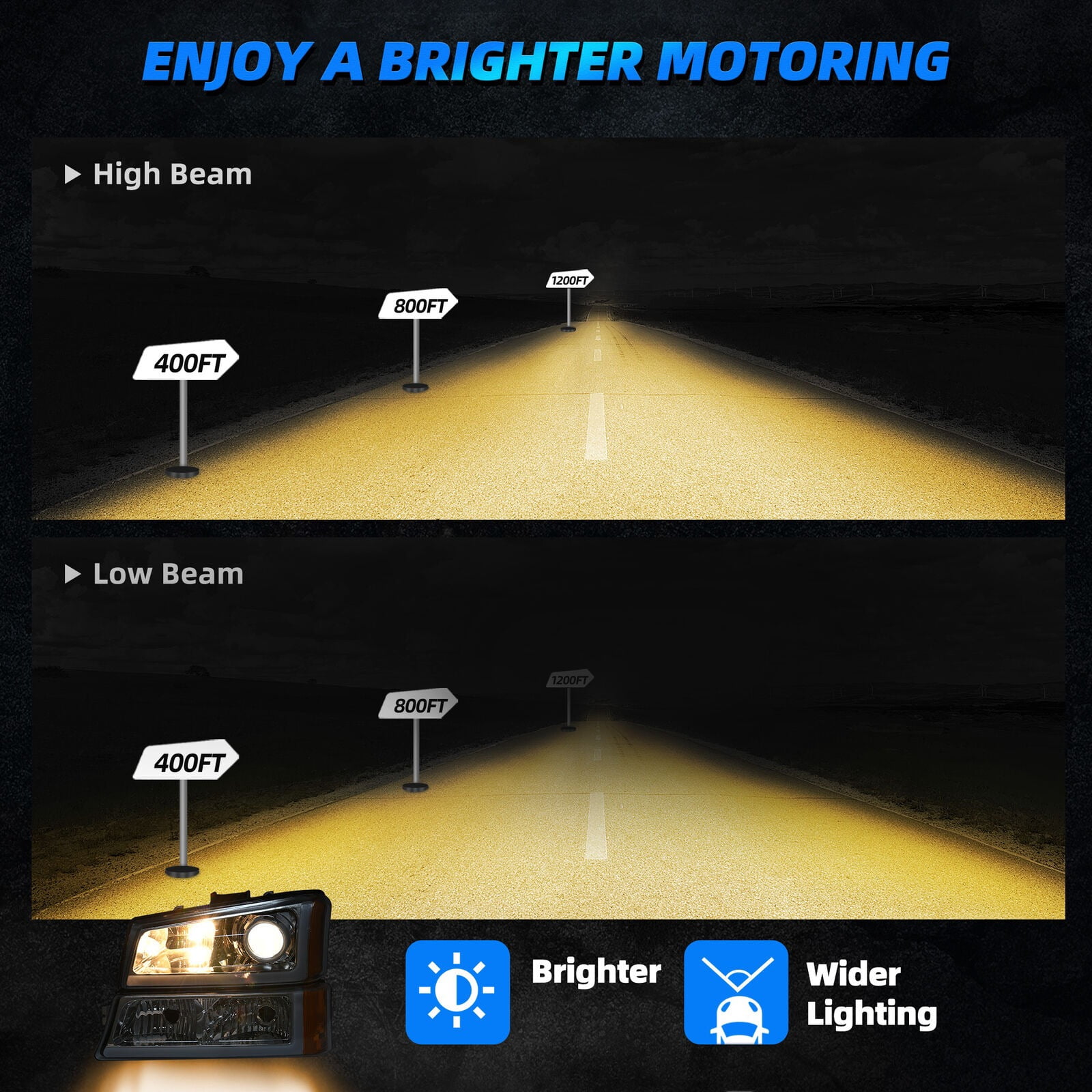 RVNI LED DRL Projector Headlights Sequential Turn Signal For 03-06 Chevy Silverado