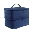 thumbnail image 1 of Soidarity Fácil almacenamiento y acceso, estuche de transporte para esmalte de uñas, práctico y organizado, duradero, fácil de llevar Juegos de manicura azul oscuro, 1 of 6