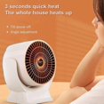 thumbnail image 4 of Quiet Economy Space Heater, Portable Electric Fan Heater, Mini Portable Fan Heater, 800w Fan Heater, Small Space Heater with Desktop Thermostat (white, 4 of 5