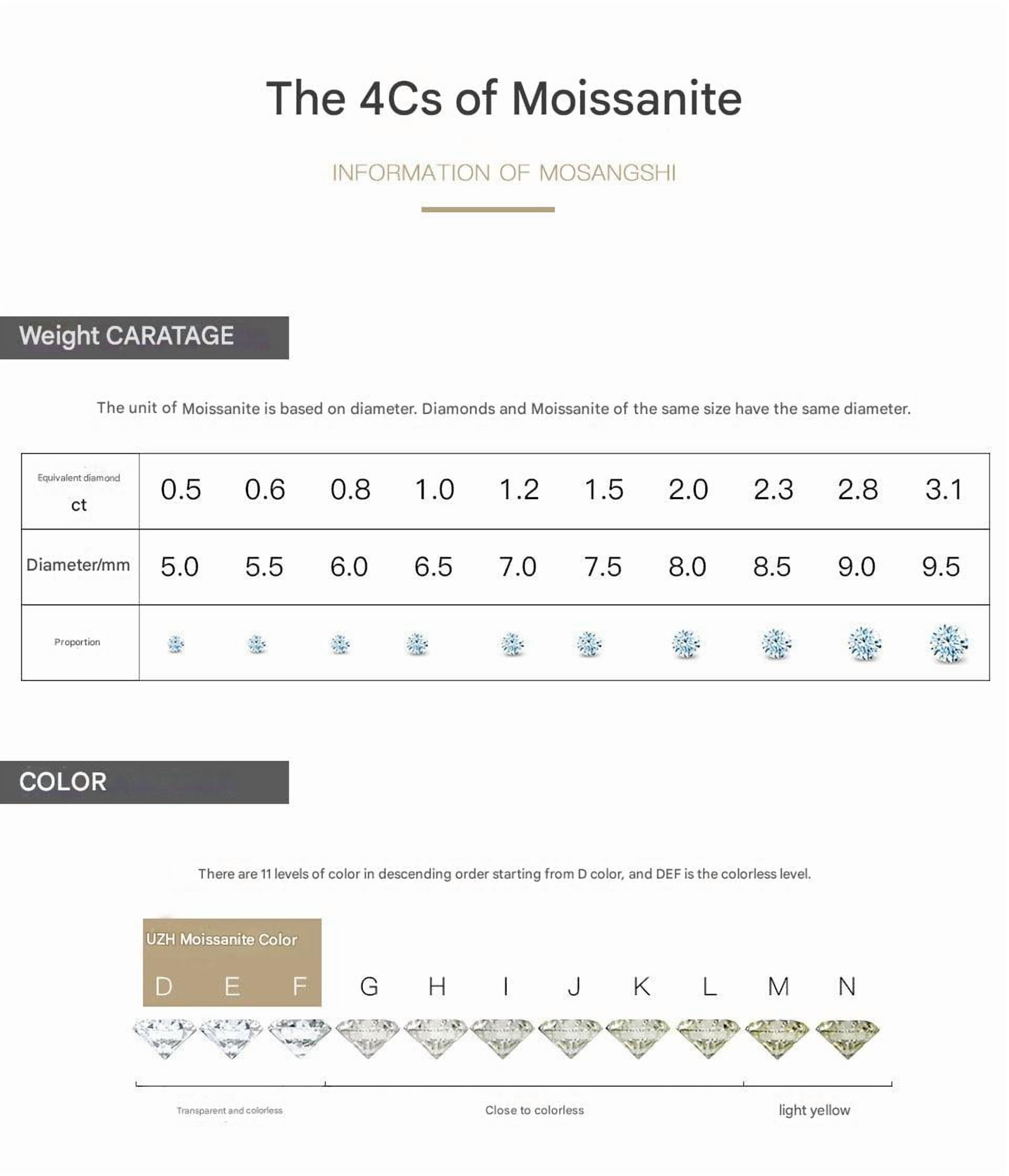 S925 sterling silver round full-set moissanite earrings classic earrings for men and women