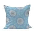 thumbnail image 1 of Floral Fluffy Throw Pillow Cushion Cover, Dandelion Petals Flying Fluffy Soft Flora in Pastel Tones Spring Romantic Design, Rectangle Accent Pillow Case, 36" x 16", Sky Blue White, by Ambesonne, 1 of 5