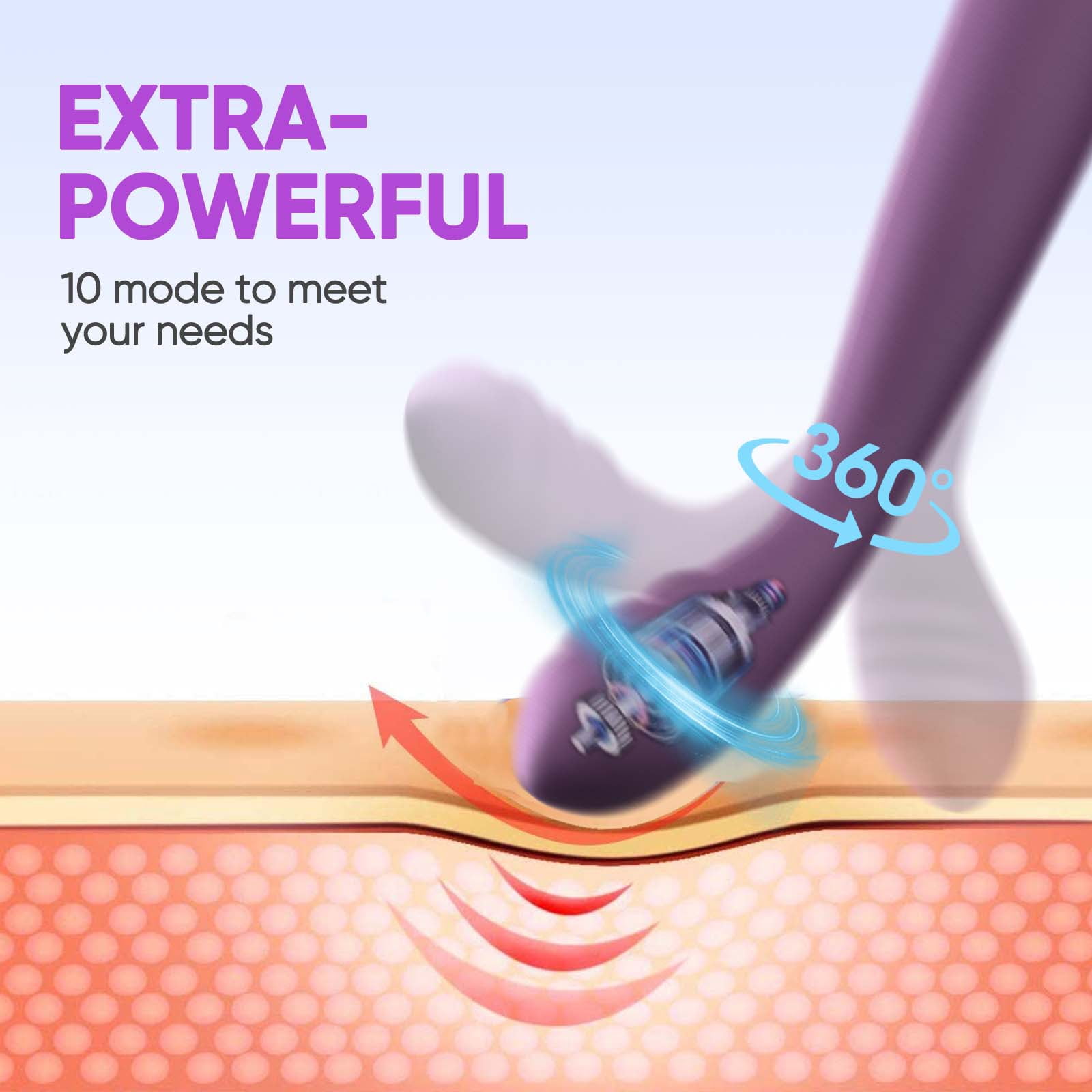 Thrusting Vibrator Wand, Bullet Vibrator, G Spot Vibrator for Women, Sex Toys for Women, Adult Toys with 10 Vibration Modes, Purple