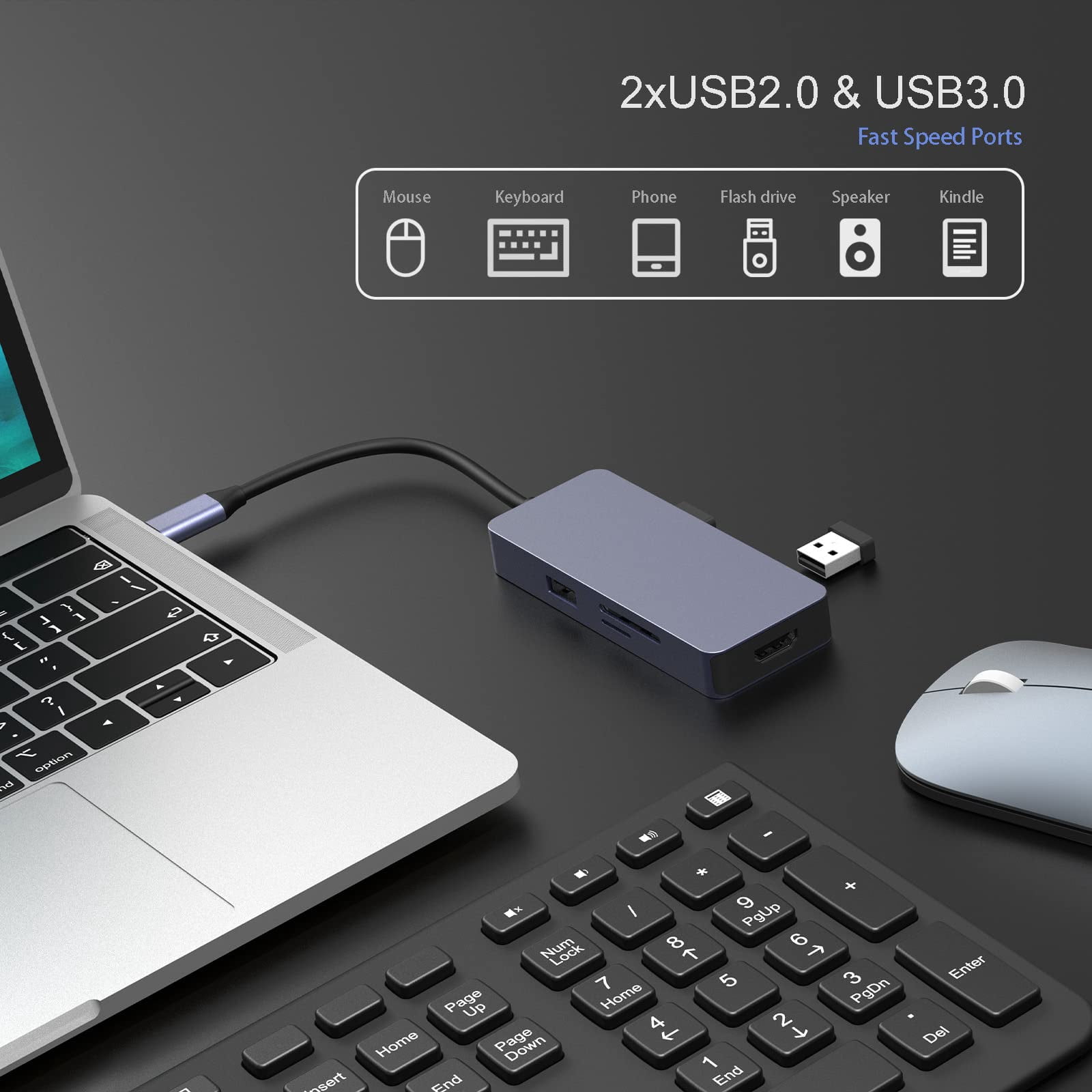 USB C Hub HDMI Adapter, 6 in 1 Dock USB C Adapter to 3 USB, 4K HDMI, SD/TF for MacBook Pro/Air M1/M2, iPad Pro, iPad Mini, Surface Pro/Go,Dell