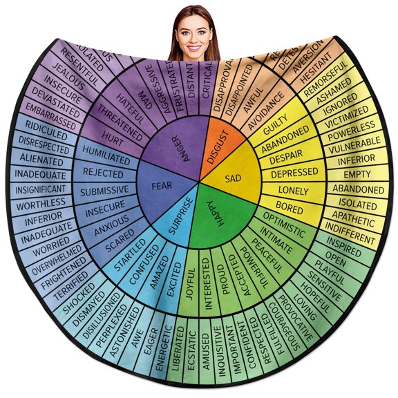 Emotional Feelings Wheel Blanket - Soft Flannel, All-Season Throw for Couch & Bed, Perfect Gift for Men & Women