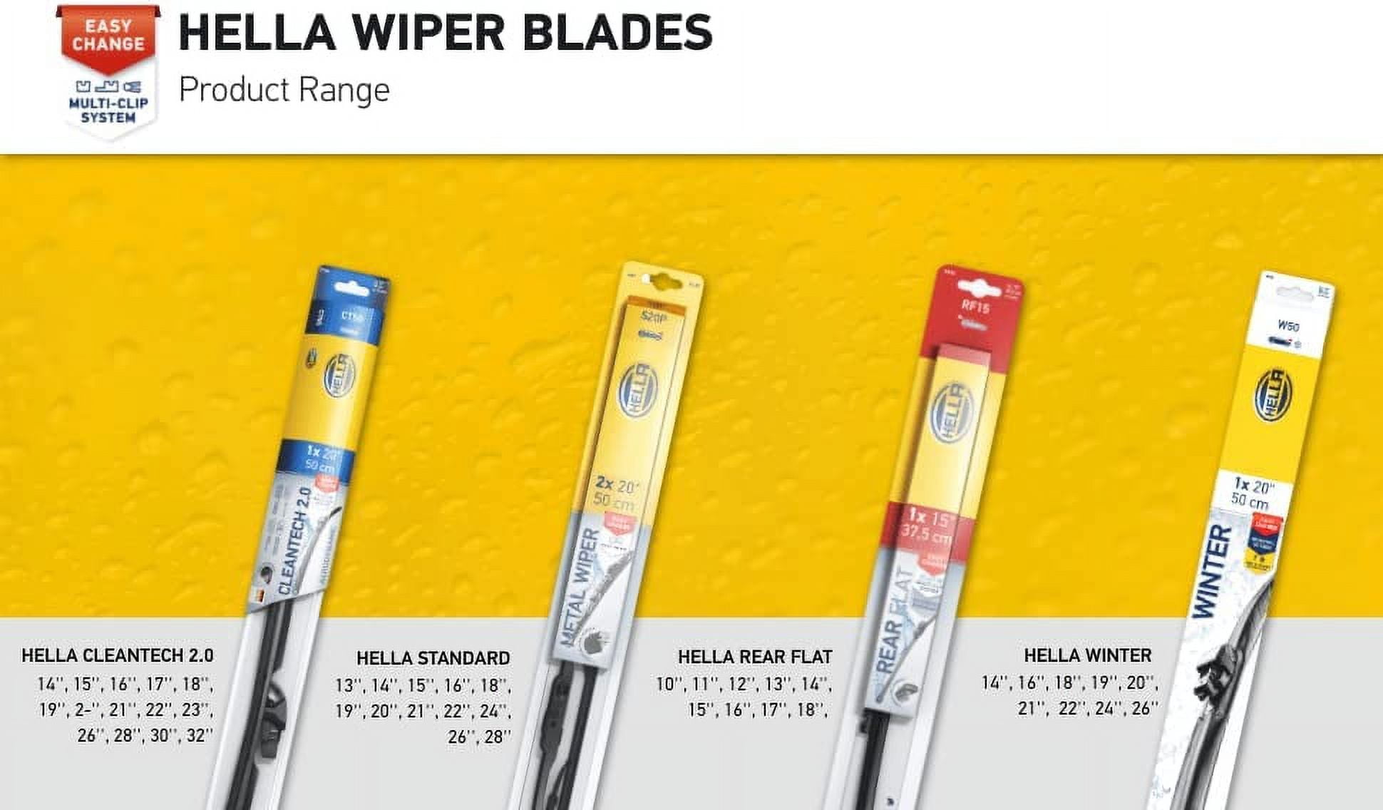 Hella OE Quality 32 Inch All Seasons Nano-Coated Cleantech Wiper Blade (Single Blade) fit select Peugeot / 358054321