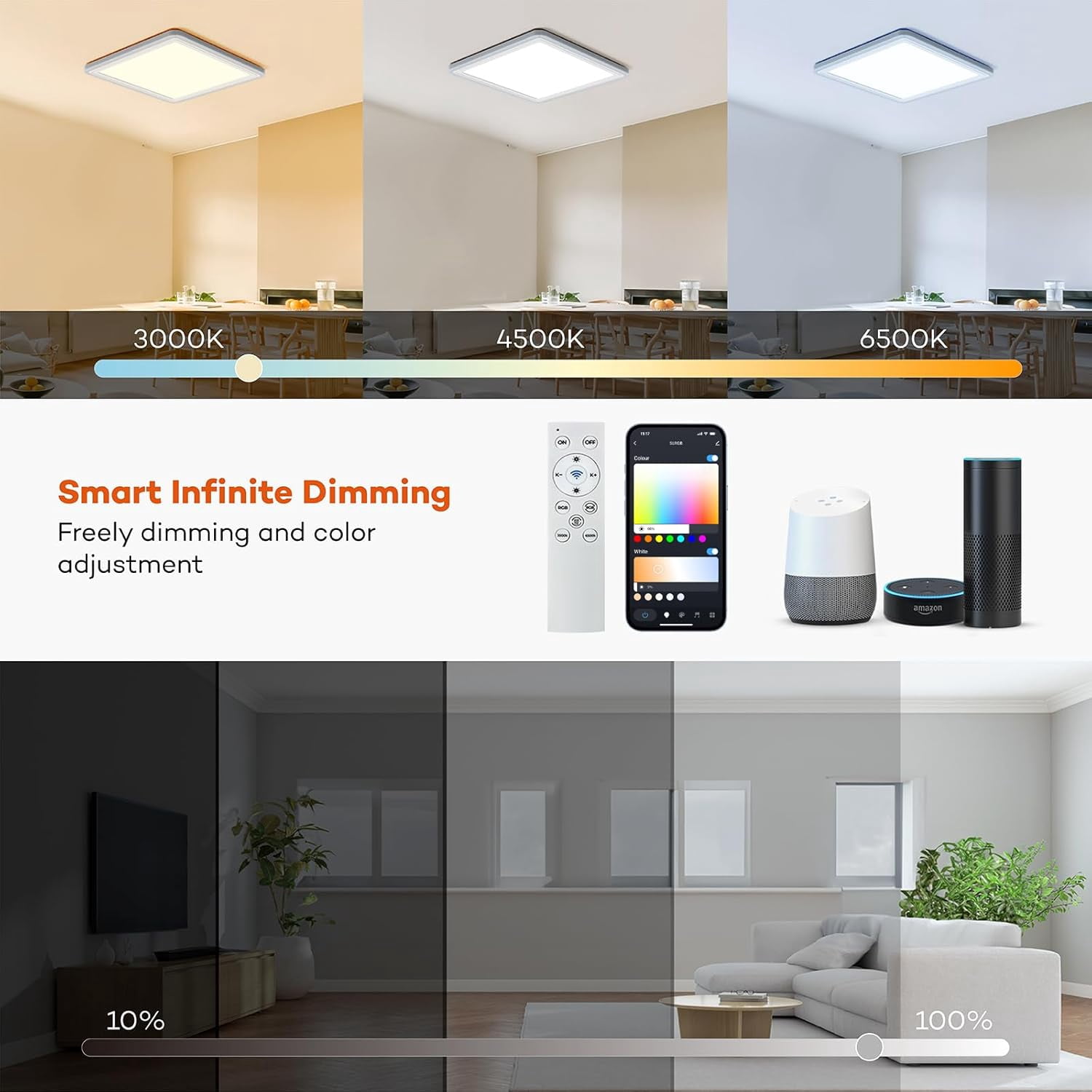 Annaror Smart LED Ceiling Light WiFi, 13in RGB Flush Mount Lighting Fixture with Remote, Compatible with Alexa Google Home, Low Profile Ceiling Light for Bedroom, Kitchen, Square White