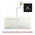 8 SubChamber Electric Valve Lcd Box Indicates 8 Channels Concentrator