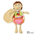 thumbnail image 5 of Human Body Anatomy Plush Toy – Soft Educational Doll With Removable Organs, Medical Learning Toy For Kids (Heart, Lungs, Stomach) – Preschool Science Classroom Aid​, 5 of 22