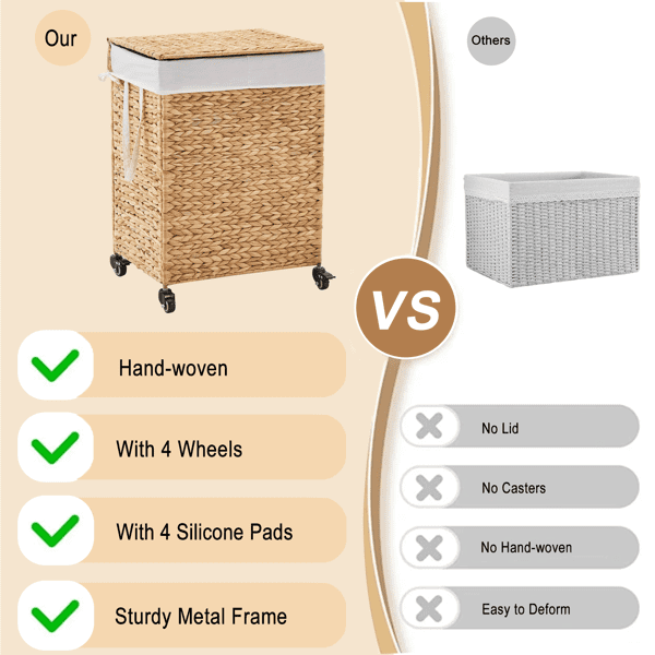 100L 2-Section Laundry Hamper with Lid and Wheels, Woven Natural Water Hyacinth Rolling Laundry Hamper