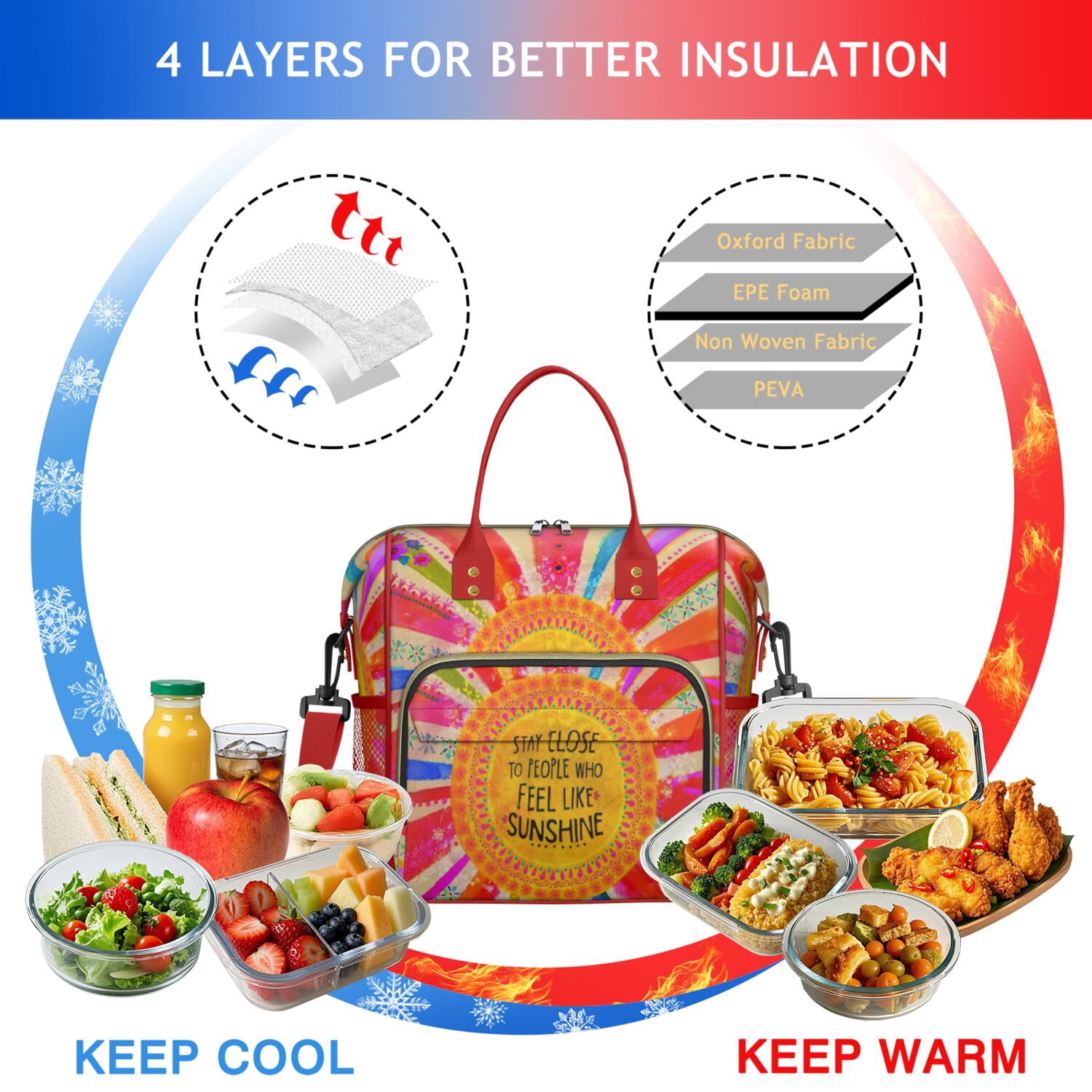 Vintage Floral Lunch Bag for Women – Large Insulated Lunch Box with Adjustable Strap, Leakproof Cooler Tote with Artistic Bohemian Style for Work, Beach, or Teachers