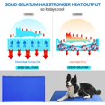 thumbnail image 5 of Estera de enfriamiento autorefrigerante para perros mascotas antimoho 4050 CM, 5 of 5