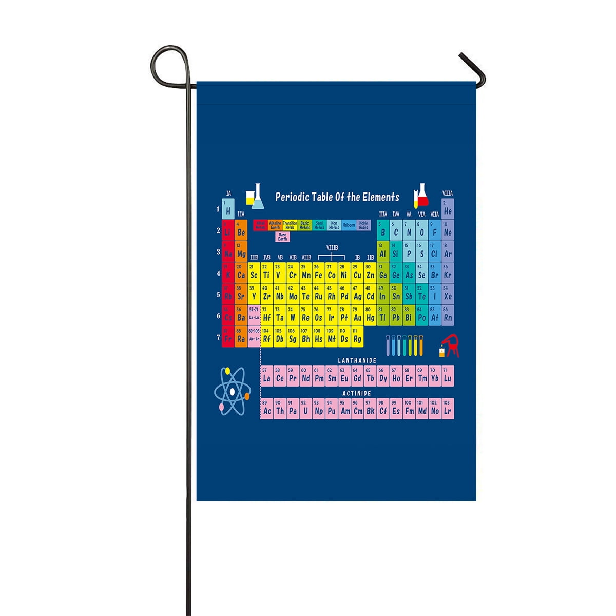 Gckg Periodic Table Of Chemical Elements Home Outdoor Garden Flag House Banner 28x40 Inch