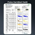thumbnail image 4 of DbillionDa Cat8 Ethernet Cable, Outdoor&Indoor, 50FT High Speed 26AWG Cat8 LAN Network Cable 40Gbps, 2000Mhz with Gold Plated RJ45 Connector, Heavy Duty Weatherproof, 4 of 7
