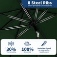 thumbnail image 4 of EastVita 9Ft UV Resistant Patio Umbrella 8 Sturdy Ribs Table Umbrella with Easy Push Button Tilt Large Umbrella for Pool Yard and Garden Dark Green, 4 of 4