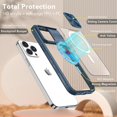thumbnail image 2 of Compatible with iPhone 15 Pro Max Clear Magsafe Case with Slide Camera Cover, [Strong Magnets][Anti Yellow] Shockproof Case with 1 Screen Protector for iPhone 15 Pro Max 6.7"(Deep Blue), 2 of 17